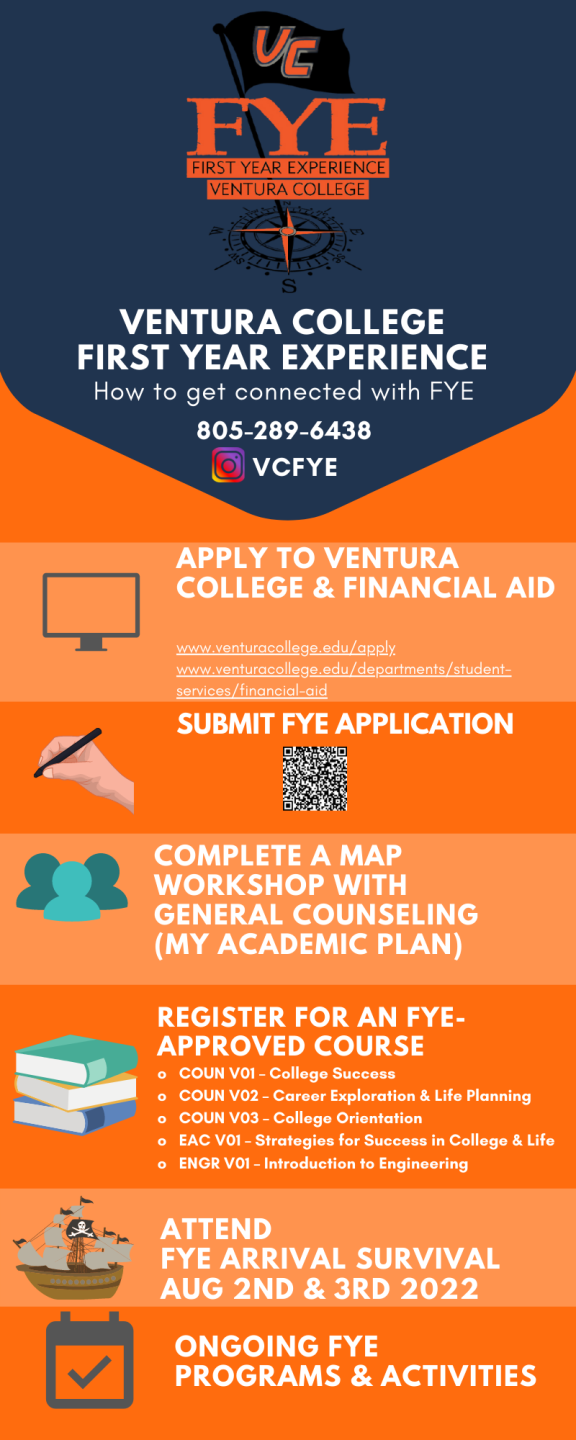How to Join the FYE Program Ventura College